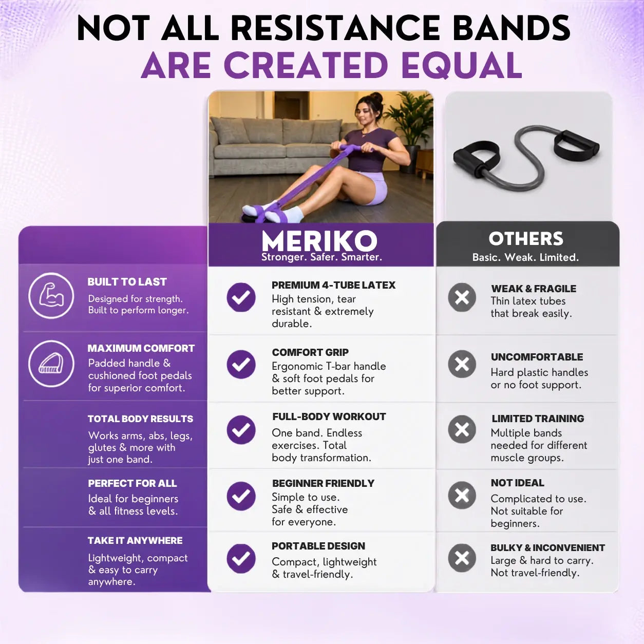 Meriko™ Full Body Resistance Band