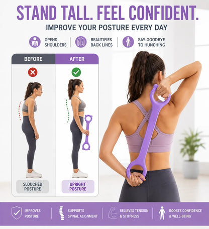 Figure 8 Resistance Band with Handles(Pack of 2)